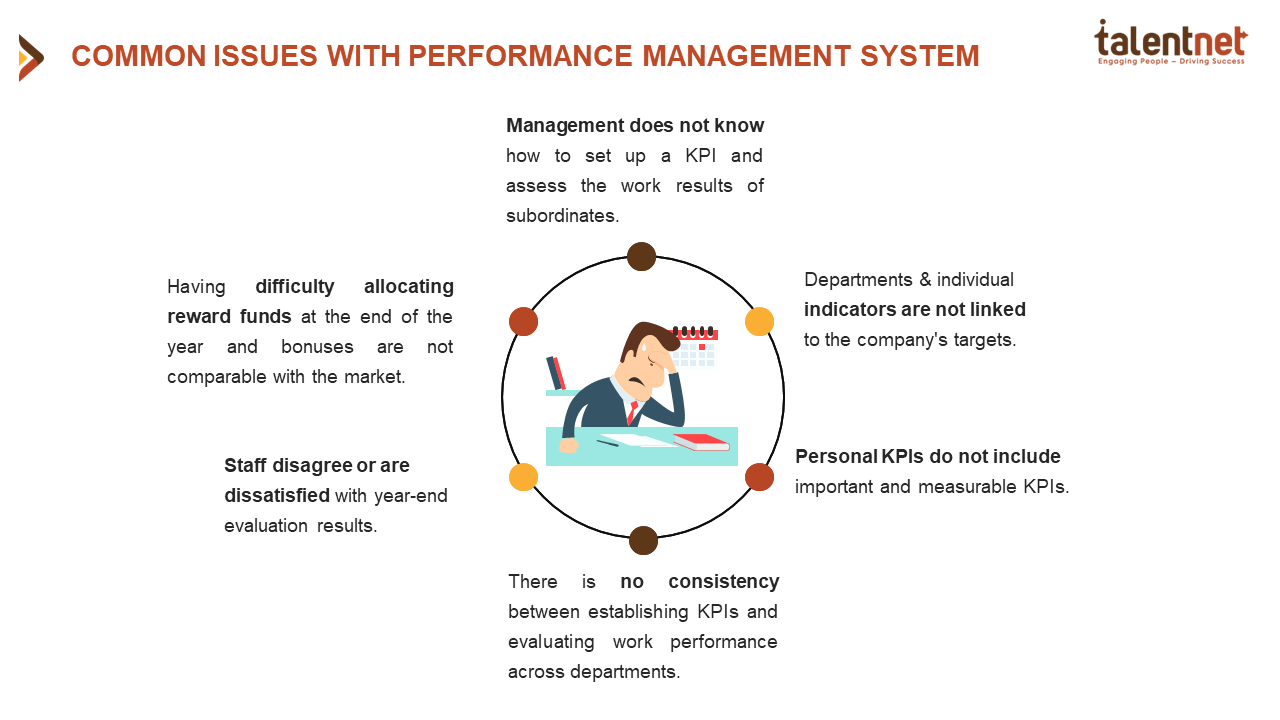 PMS_Common-issues_ENG